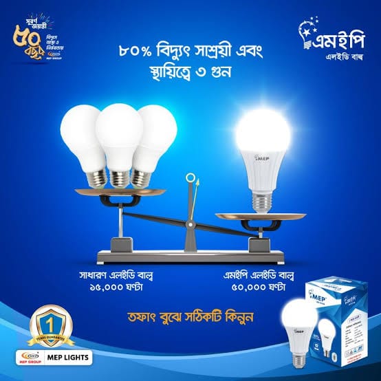 Mep light fan